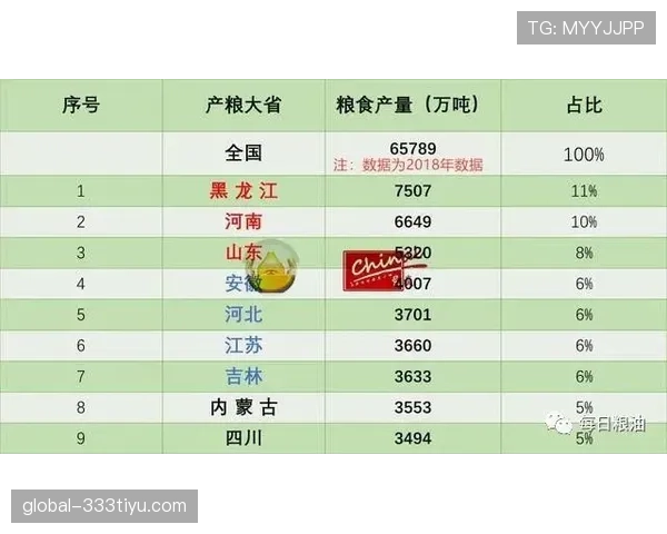 活球状态规则拆解:何时比赛真正进入继续进行? 活球状态规则拆解:何时比赛真正进入继续进行?