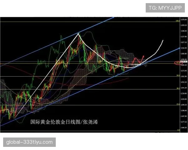 皇马新王朝趋势显现:能否延续强势表现值得关注 皇马新王朝趋势显现:能否延续强势表现值得关注
