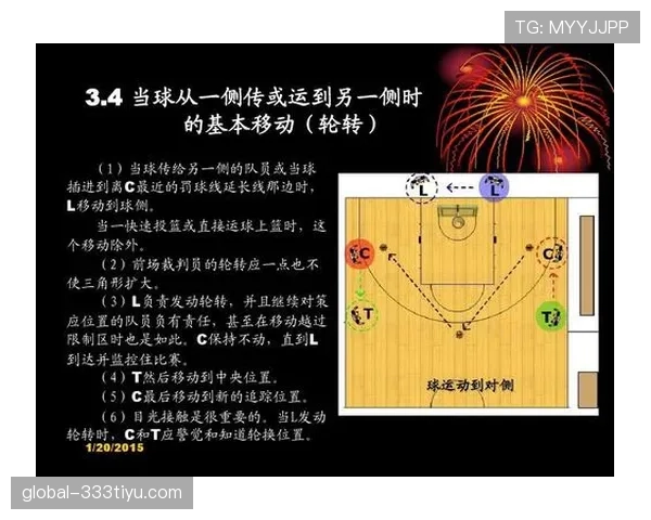 篮球开球规则详解:从站位到发球的完整流程解析 篮球开球规则详解:从站位到发球的完整流程解析