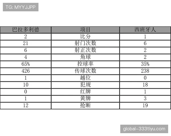 禁区规则详解:关键判罚条件与裁判执行标准解析 禁区规则详解:关键判罚条件与裁判执行标准解析