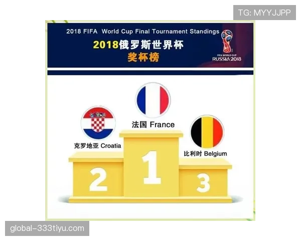 克罗地亚世界杯最佳战绩盘点